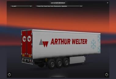 Arthur Welter Combo Pack v1.0