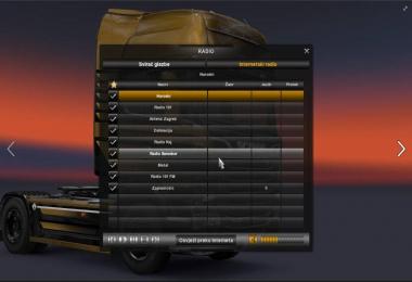 Croatia Radio v1.2