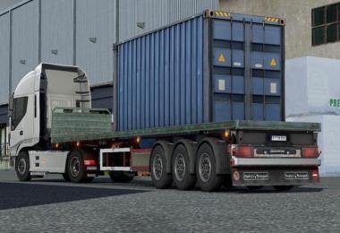 Mod Pack for multiplayer in ETS2 v0.1.2 R2 MP