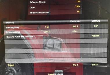 Park Bonus v1.51 getestet