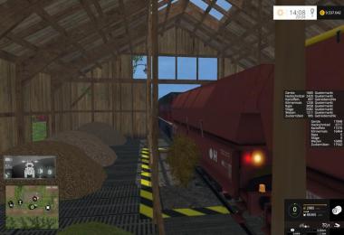 Point of sale Guetermarkt v1.0