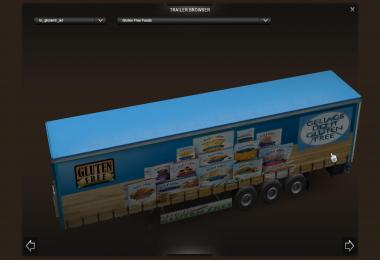 Gluten Free for Celiacs v1