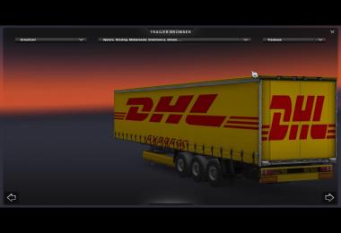 Real Dutch Companies v0.1