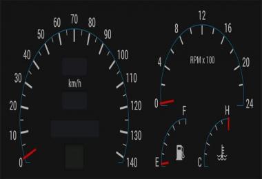 SCS Telemetry SDK v1.0