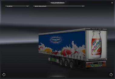 Danone Products V1.0