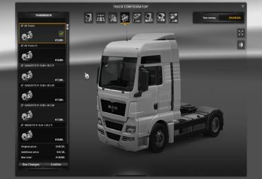 Gearbox for all Trucks 1.3