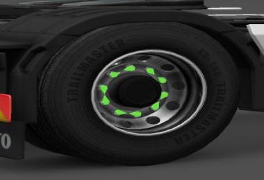 Wheel nut torque indicator rim