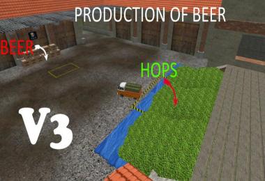 Farming Simulator Collector v3.0