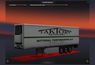 Nittedal torvindustri all in one v1