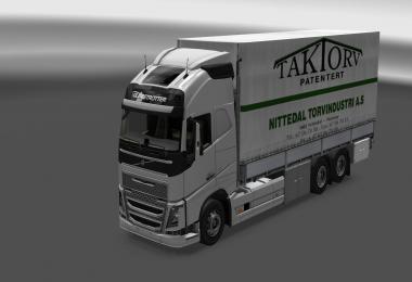 Nittedal Torvindustri V2 Standalone