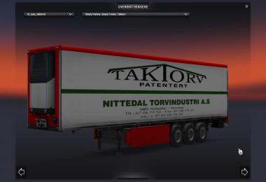 Nittedal Torvindustri V2 Standalone