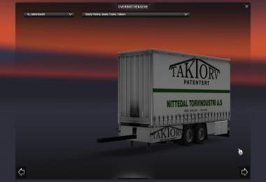 Nittedal Torvindustri V2 Standalone