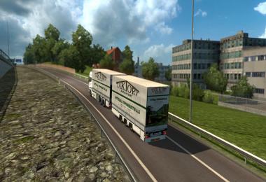 Nittedal Torvindustri V2 Standalone