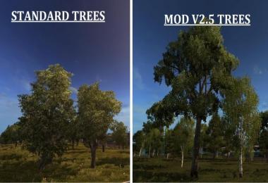 Realistic Visuals v2.5