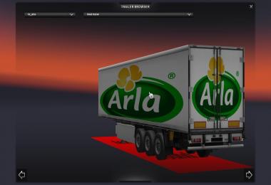 Swedish food trailer pack 1.20.x