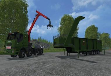 The Beast heavy duty wood chippers v1.2