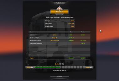 Easy Economy + Cheap Garage Rates + No Police 1.21