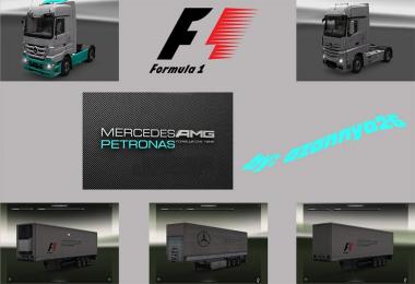 Petronas F1 Pack 1.21.x