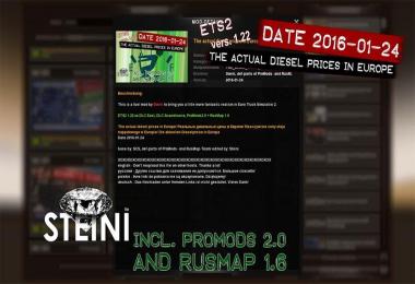 Actual Diesel prices in Europe + Belarus & Russia 2016-01-24