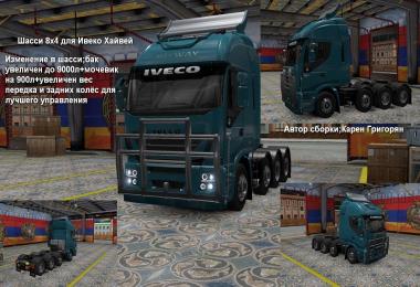 Iveco Hi-Way 8x4 Shassis 1.22