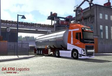 Skin Pack Hoving Transport 1.22.x