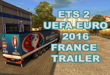 Uefa Euro 2016 France Trailer 1.22.x