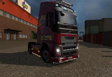 Volvo AS Roma 1.22.x