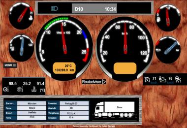 Fantasy telemetry Dashboard v1.1