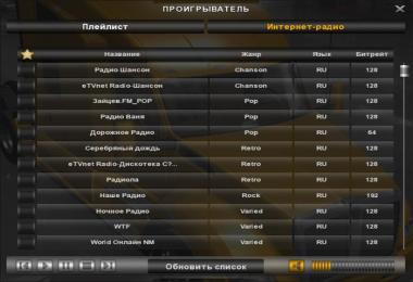 Russian Radio Stations 1.22
