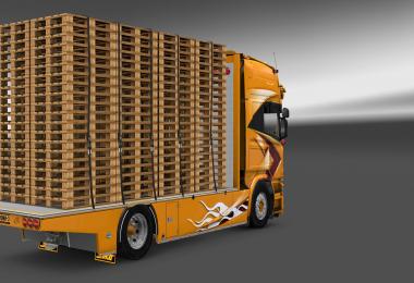 Scania Lupal 1.22.x