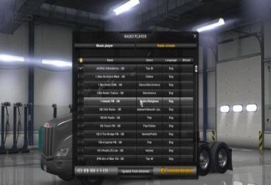 Uk & European radio stations 1