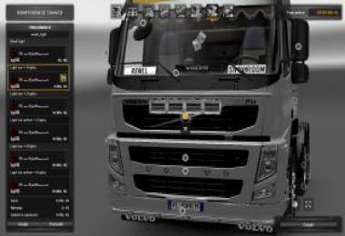 Volvo FM v4.7.2