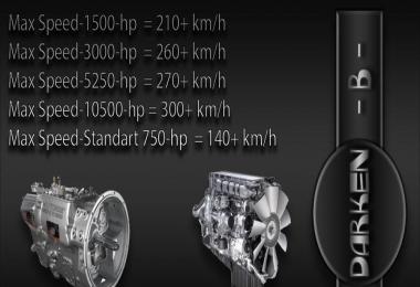 Volvo FH16 Power Edit Package v1.0