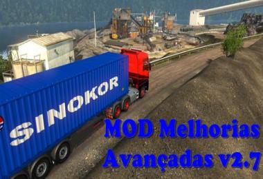 Melhorias Avancadas Mod v2.7 [1.24.x]