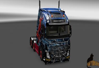 Volvo FH 2013 Spider-man skin 1.23