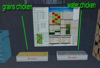 Old Streams Map v1.2 Soil Mod