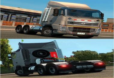Volvo standalone 1.24.x