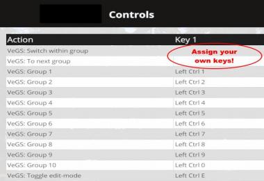 Vehicle groups Switcher - VeGS v2.2.x