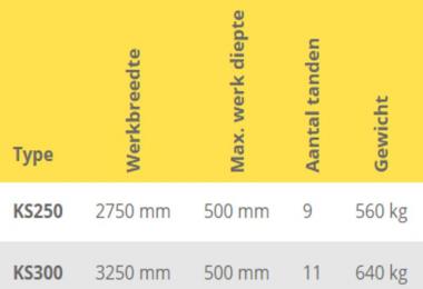 Wifo Ks cultivator pack v1.0