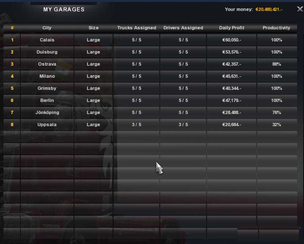 ETS2 Save Game ETS2 Save Game