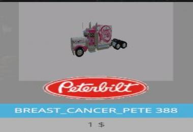 Breast cancer awareness month v1.0