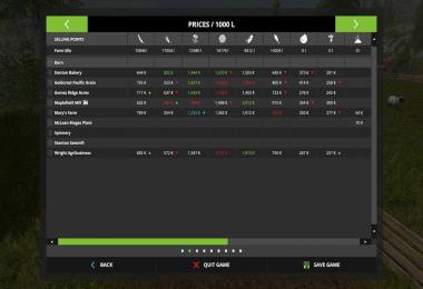 Farming Simulator 17 Dev Blog - Economy