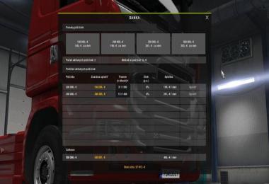 Pardubak’s Economy Mod v1.4