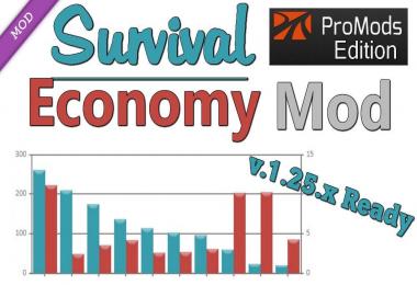 Survival Economy Mod (Promods Edition)