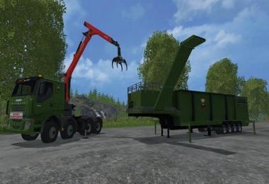 The Beast Heavy Duty Wood Chippers v1.1