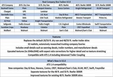 Real Company Box Trailers V2.0