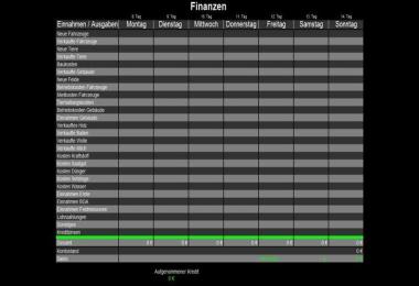 Finance Table v2 Woche
