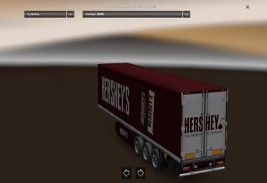 Standalone Hershey's Trailer