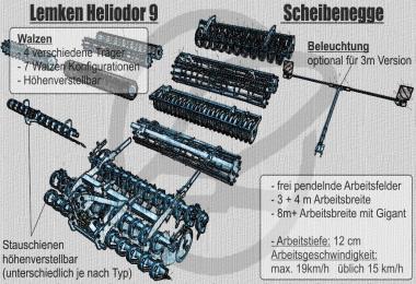 ITS Lemken Heliodor v2.5.0.0