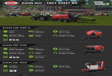 Kuhn DLC (Download Only) v1.0